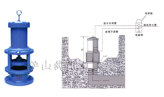 H742XҺ(dng)صyΈD