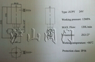 ZCPYø߉늴yY(ji)(gu)D
