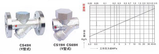 CS19H(dng)ʽ(APʽ)(ʽ)ˮy D