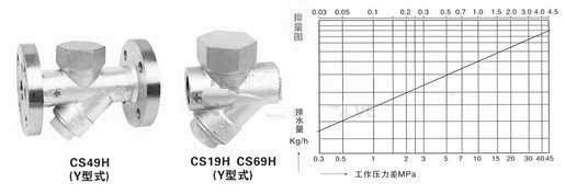 CS19H-16(25,40)Cʽ(APʽ)(Y)ˮy D